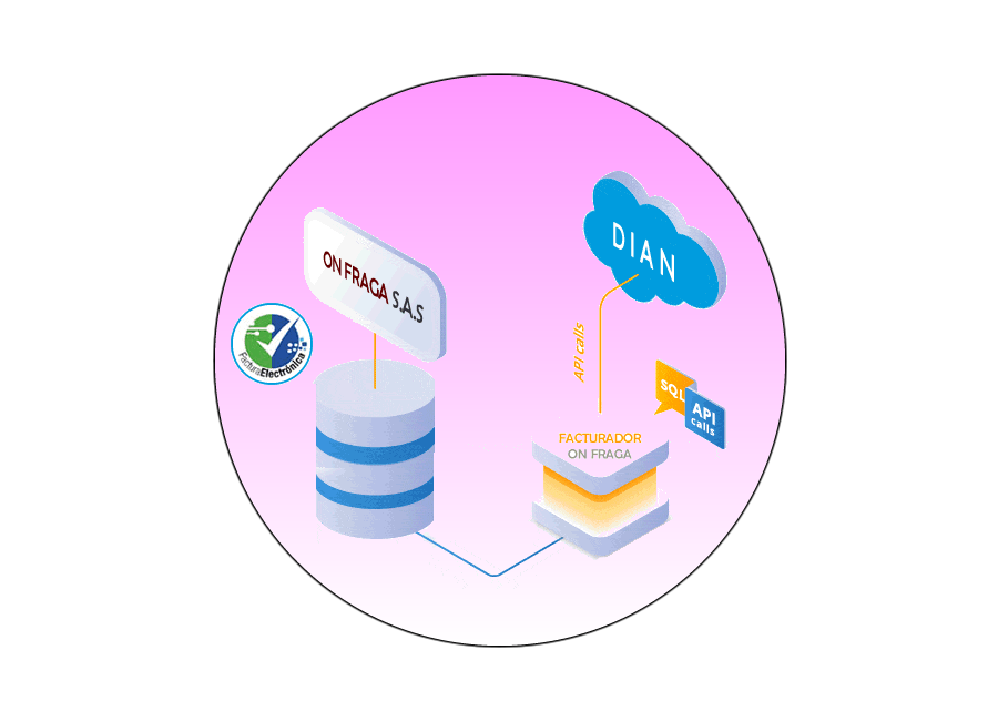 ONFRAGA Facturación Electrónica